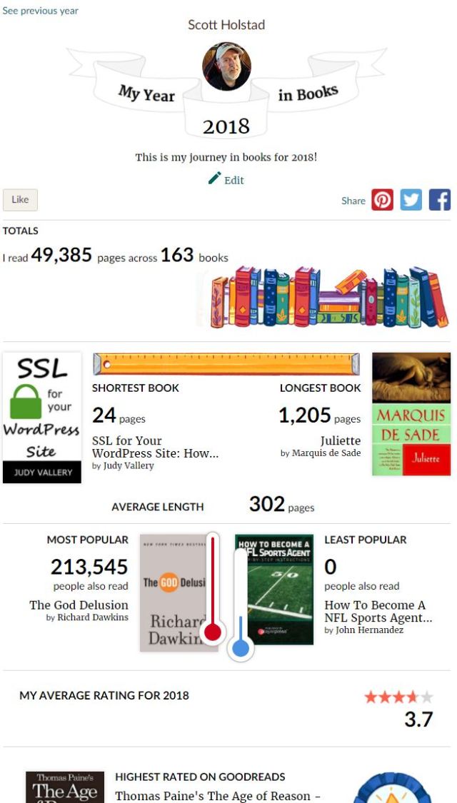 My-Year-In-Books-Goodreads-2018