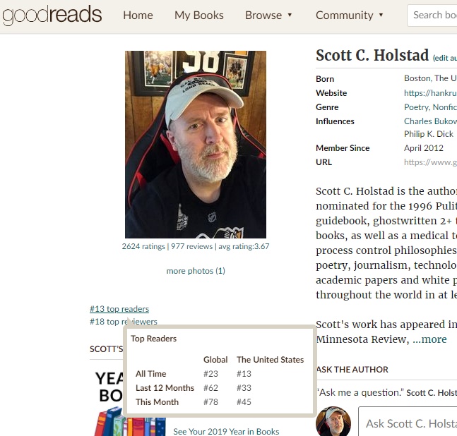 Scott Holstad is ranked the #13 "Top Reader" in the US "All Time" and #23 in the world all time on February 3, 2020