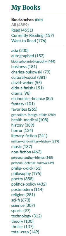 Scott Holstad's diverse Goodreads "Bookshelves," comprising 35 topics from 4,889 books (4,531 already "Read")