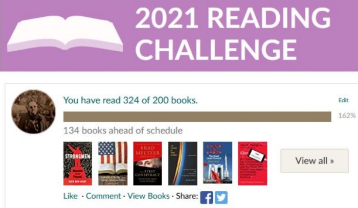Scott Holstad's Goodreads 2021 Reading Challenge results -- he read 324 books out of a goal of 200 for the year, meeting his goal at 162%